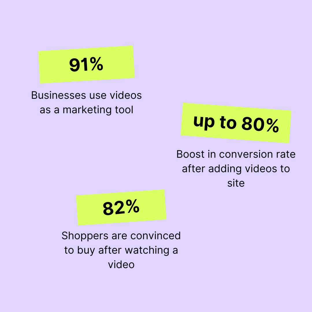 Email Marketing Statistics